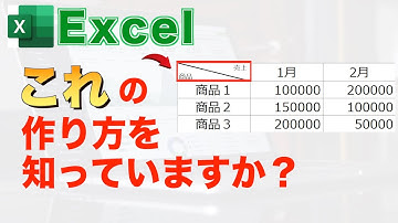 【Excel講座】斜め線と文字をひとつのセルに入力する方法