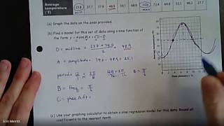 A2 - Trig Notes 13-13