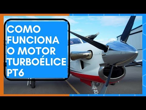 Como funciona o