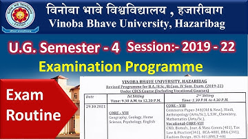 VBU SEM 4 Exam Date 2021 | VBU SEM 4 Exam Date 2021 | Examination Programme For UG SEM 4 2019 - 22