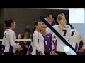 Summit League Plays of the Week : Vol. 3