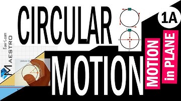 Class 11 Uniform Circular Motion | Linear motion vs Circular Motion |