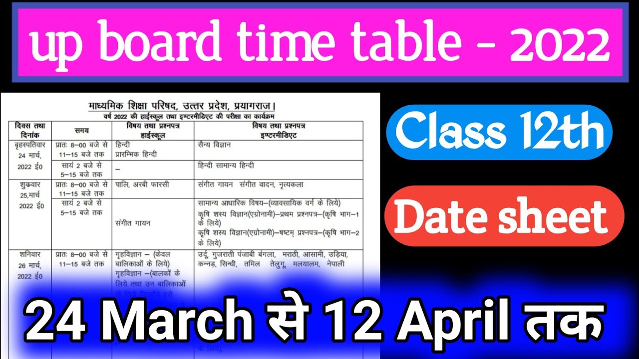 UP board exam 2022 time table class 12th