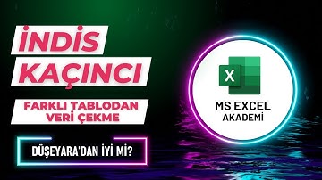 Excel İndis ve Kaçıncı Kullanımı (İndex Match) - Düşeyara