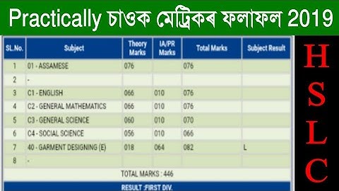 Check your HSLC/AHM Result 2019| SEBA Results 2019