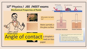 concave meniscus and convex meniscus reasons  and characteristics and angle of contact