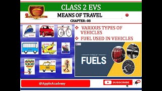 CLASS 2 EVS CH 8 MEANS OF TRAVEL