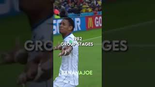 Honduras World Cup History 1962 To 2022