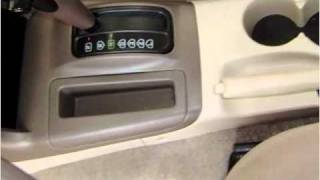 2003 Mitsubishi Montero Sport available from Delta Car Trade
