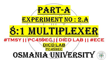 8:1 Multiplexer Using Behavioral Verilog HDL | Complete Code & Simulation | #verilog #tmsy