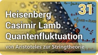 Unbestimmtheitsrelation Casimir Effekt Lambshift Quantenfluktuation • AzS (31) | Josef M. Gaßner