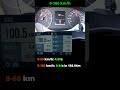 Dacia Duster 1.3 TCe acceleration 0-100, 1/4 mile | 2022 model | FWD | GPS results #Shorts