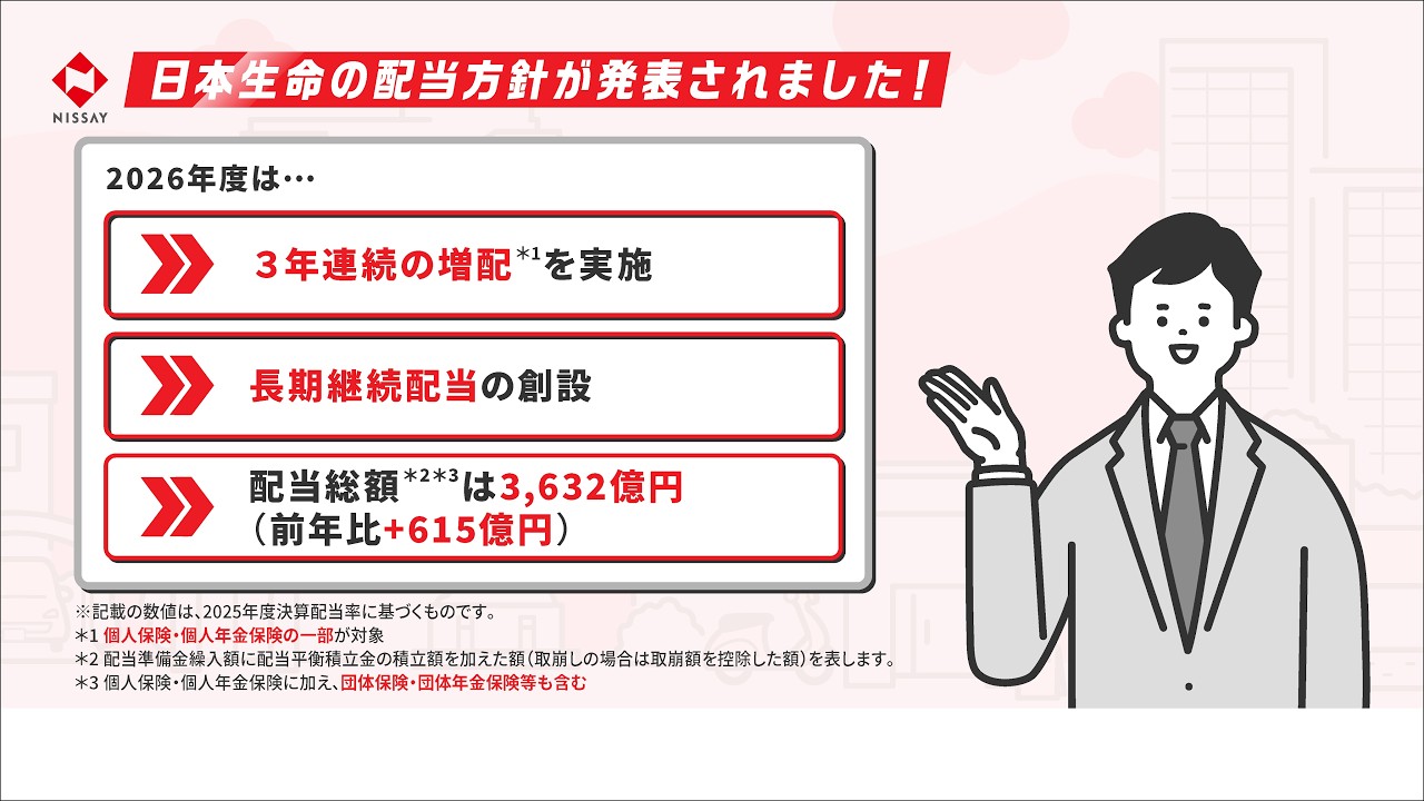 知ってナットク!! “配当”の魅力【配当方針編】