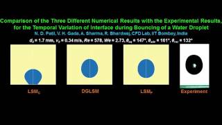 Bouncing droplet: Comparison of level-set based simulation for different grids with experiments