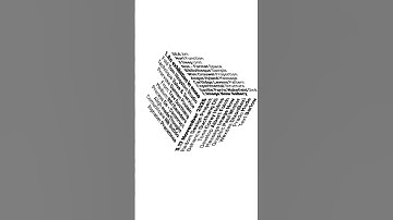 Adobe Illustrator 2025 Tips - How to create 3D Box Text effect 