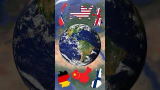 What if Earth Was a Country?  #shorts