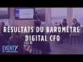 Résultats du baromètre digital CFO