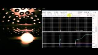 オスラムパワーボールHCI-TS（セラミックメタルハライドCDM）ウォームアップ