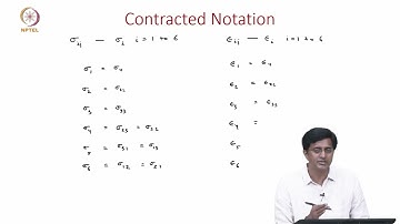 Lec30: 7B Symmetry in stress, strain and stiffness matrix #CH27SP #swayamprabha