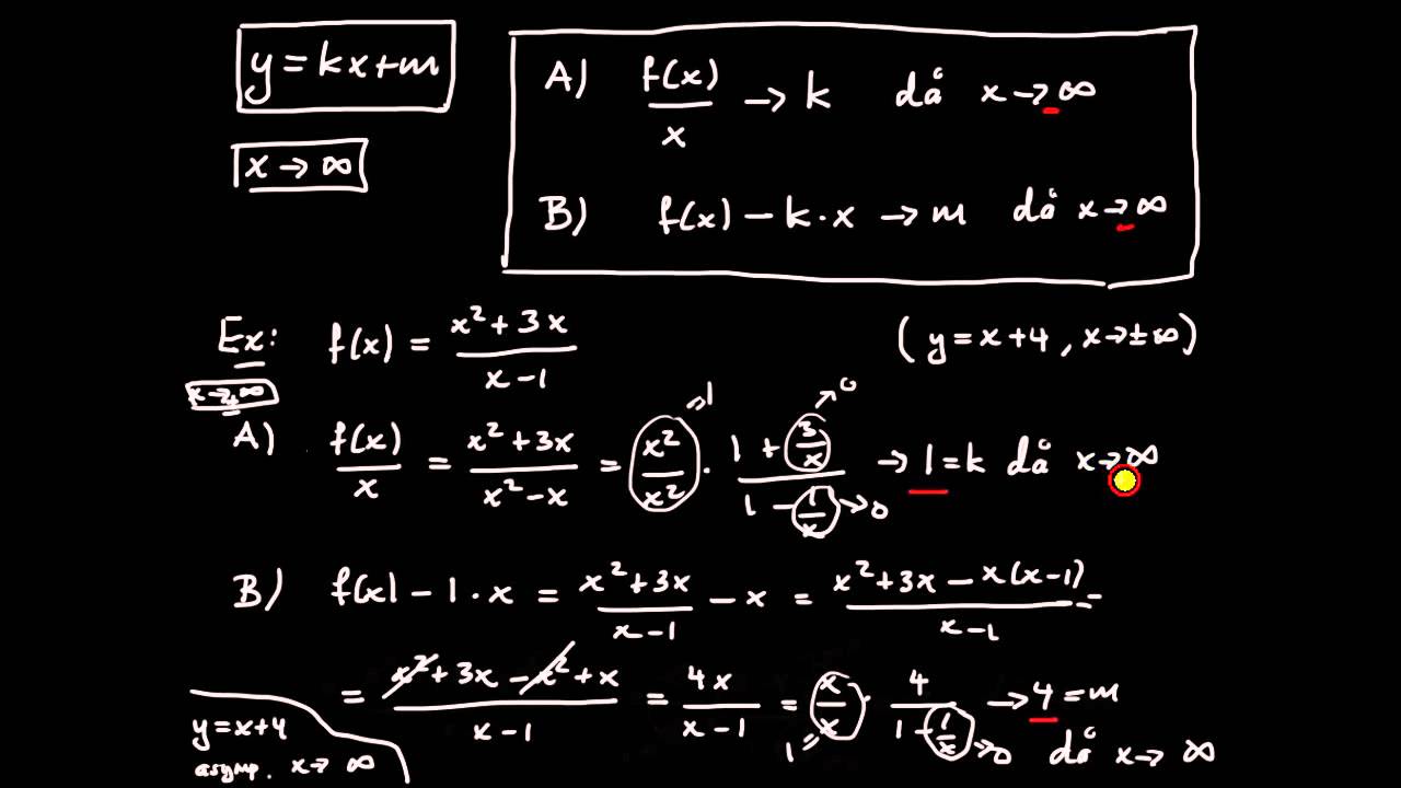 Grafritning och optimering del 3 - allmän metod för asymptoter