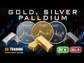 Gold, Silver &amp; Palladium — Strength Returning? Quick Price Update
