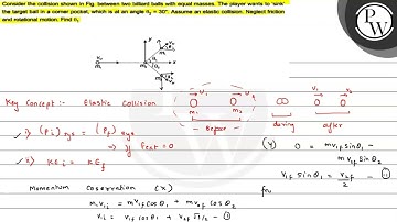Consider the collision shown in Fig. between two billiard balls wit...