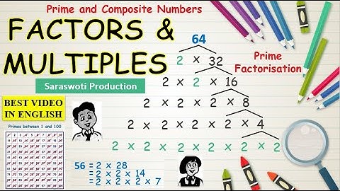 Factors and Multiples|Prime Factorisation Method|Prime & Composite Numbers||Class 1 to 6|Mathematics