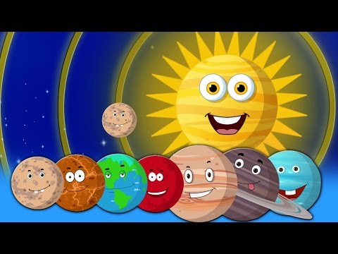 Chanson des planètes | Chanson de la maternelle | Rimes d'enfants | Planets Song For Children
