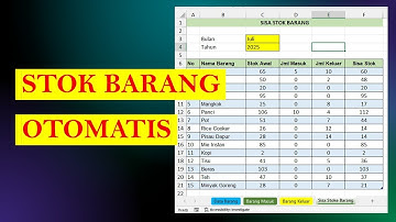 RAHASIA Sistem Stok Barang SEDERHANA Ini Bisa Hemat Waktu 90%! (Cocok untuk UMKM)