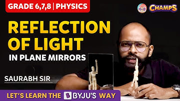 Reflection of Light in plane mirrors | Working of Kaleidoscope | The BYJUS way | CHAMPS 2024
