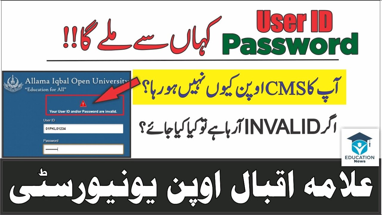 cms portal aiou assignment