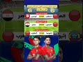 برنامج مباريات المنتخب الوطني المغربي لأقل من 17 سنة في كأس إفريقيا تحت 17 سنة المغرب 2026