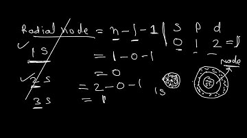 Orbital having 3 angular nodes and 3 total nodes is