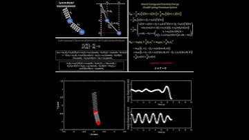 Modeling and Simulation for the Double Spring Pendulum Using Lagrange