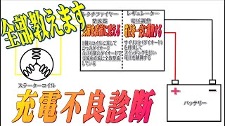 充電不良診断方法　簡単・誰でもできる！　バッテリー上がり？　充電不良？　どうするの？？