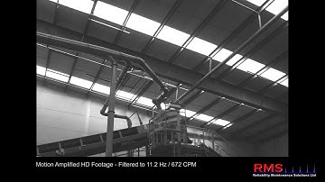 VIMS - IRIS M Motion Amplification - Building Vibration Problem