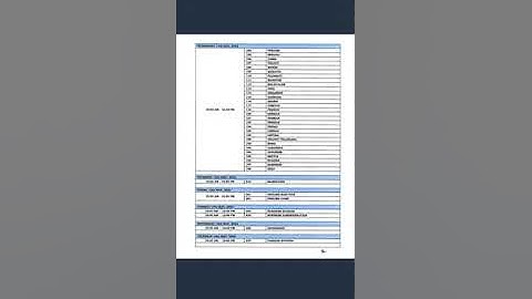 CBSE class 12 term 2 exam Datesheet Released 😳😳#cbse #cbselatestnews #cbseclass12 #cbseclass10