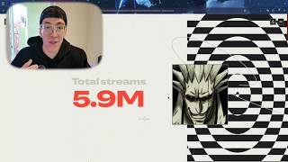 My Spotify Wrapped as an Artist (This Was Unexpected)