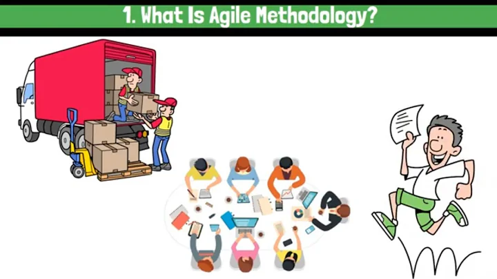 Product Management Explained #7: Agile Methodology and Product Management