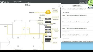 Testout ｜ Network + ｜ 4 4 6 Lab： IPV4 Troubleshooting Tools for Linux