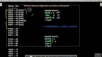 Memory Alignment and Size of Structure