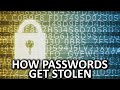 How Do Passwords Get Stolen?