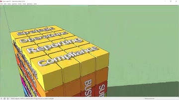 COSO cube demonstration