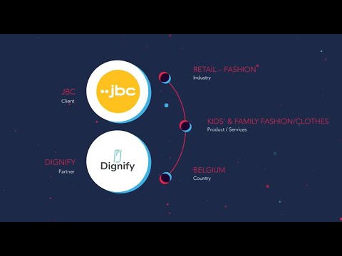 JBC x Dignify case study: A digital Sinterklaas visits the youngest customers during the pandemic