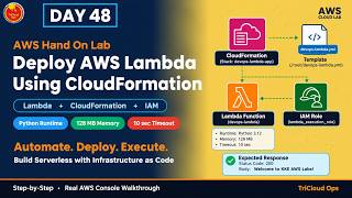 Details Day 48: Deploy AWS Lambda Using CloudFormation | AWS Hands-On Lab | Step by Step Guide