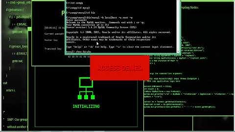 HACK Database mysql (Entertainment Best Channels ESA IT)