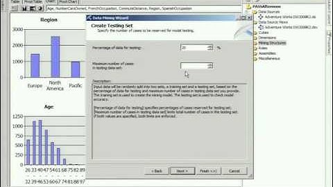 Introduction to Data Mining in SQL Server Analysis Services