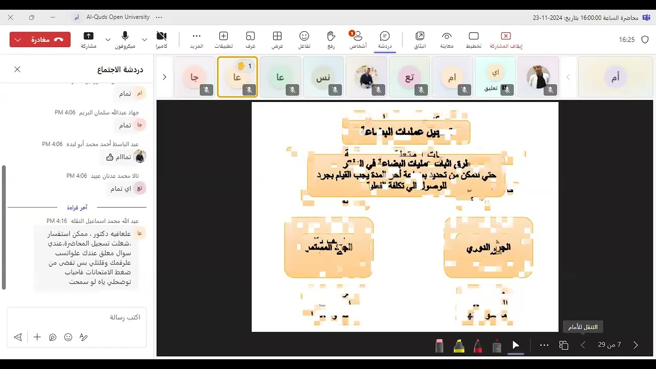 مقرر محاسبة (1) شرح الوحدة 5 (عمليات البضاعة)