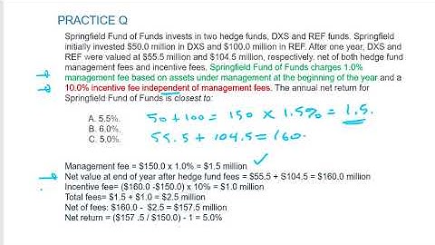 describe, calculate, and interpret management and incentive fees and net-of-fees returns..