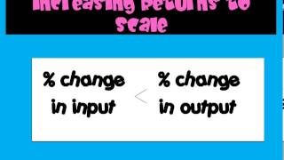 Unit 4 Topic 3: Long Run Costs